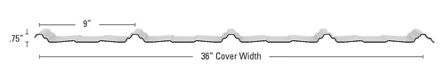 Hill Top Construction Images