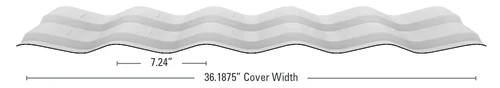 Hill Top Construction Images